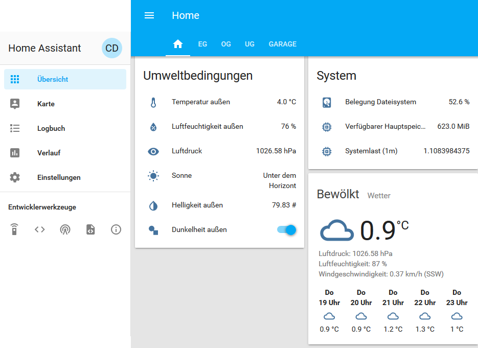 Home Assistant mit Docker auf Raspberry Pi betreiben