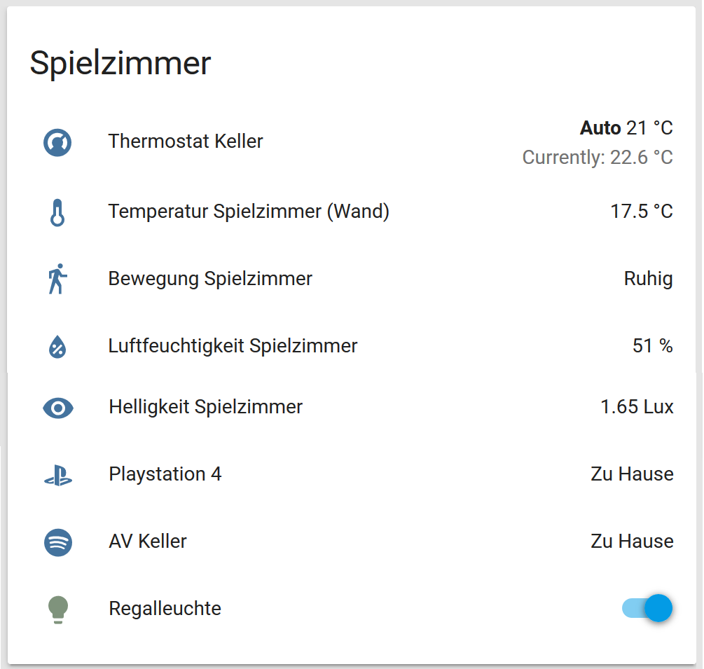 Home Assistant mit Docker auf Raspberry Pi betreiben - dahlen.org