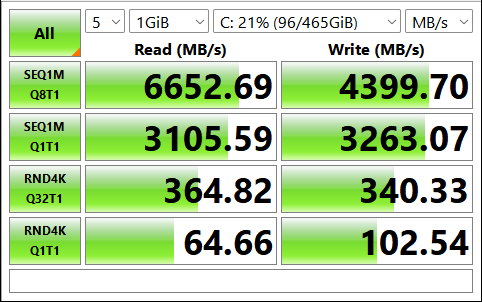 Synthetischer Benchmark der SSD mit Crystal Mark