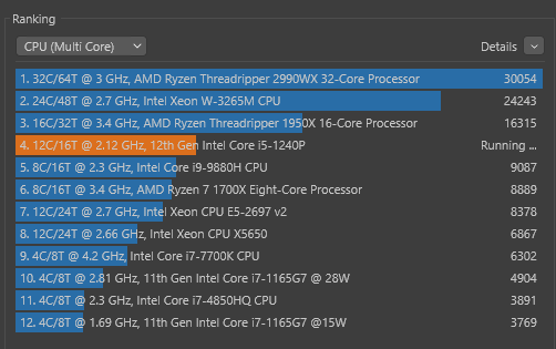 "Ranking" der Intel Core i5-1240P CPU durch Cinebench